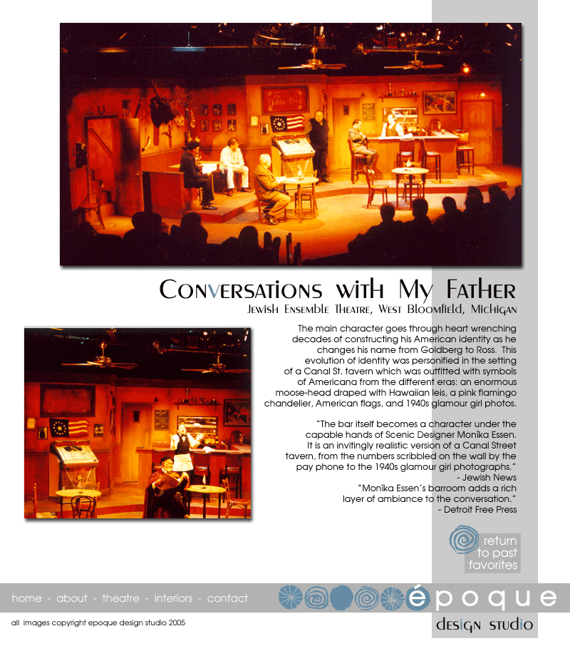 Scenic Design for the play Conversations with My Father